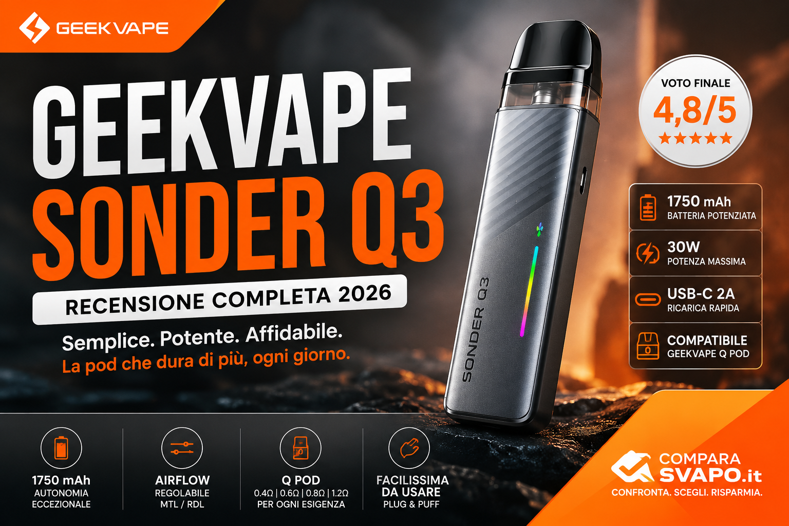 Geekvape Sonder Q3 Recensione (2026): la pod definitiva per autonomia e semplicità?