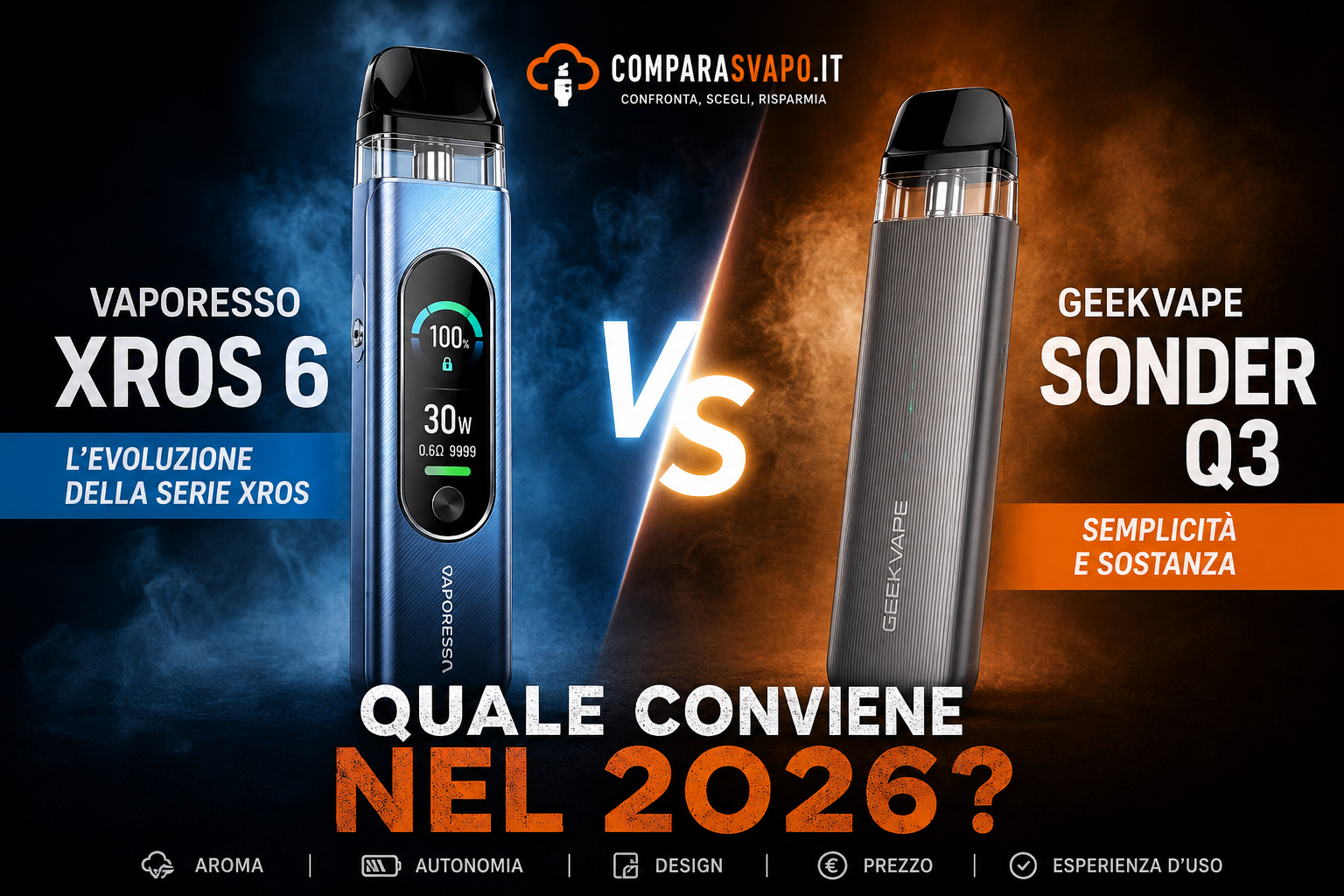 Vaporesso XROS 6 vs Geekvape Sonder Q3: quale conviene davvero acquistare nel 2026?