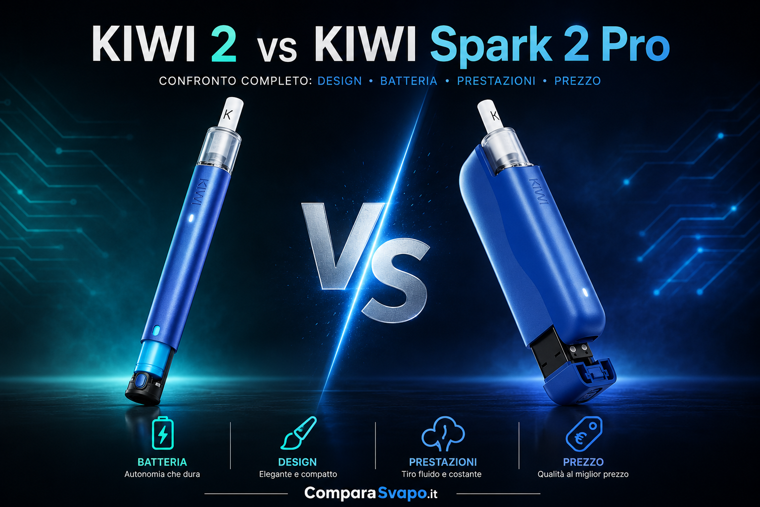KIWI 2 vs KIWI Spark 2 Pro: confronto completo, differenze e quale scegliere nel 2026
