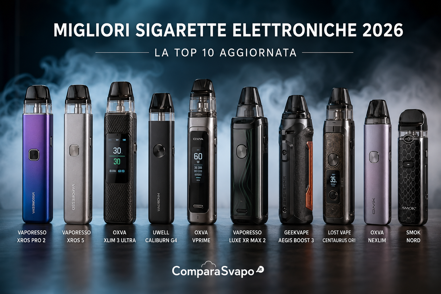 Migliori Sigarette Elettroniche 2026 | Top 10 ComparaSvapo
